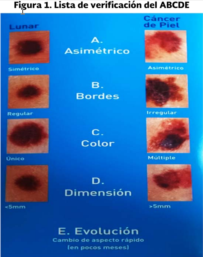 5. Cuadro clinico - GPC-IMSS-099-09